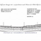 74-Gun 3rd-Rate nach Plänen der HMs Alfred von 1778