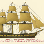 Korvette, Ship-Sloop, Postship