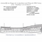 100 Gun 1st-Rate nach Plänen der HMS Victory