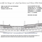 98 (90) Gun 2nd Rate nach Plänen der HMS Duke